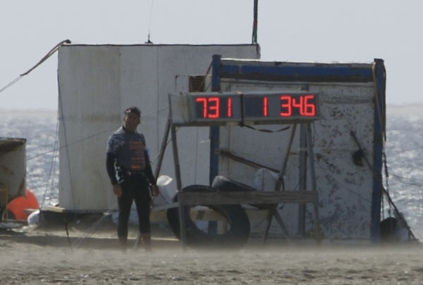 Scoreboard